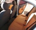 Білий Чері eQ, об'ємом двигуна 0 л та пробігом 61 тис. км за 5680 $, фото 13 на Automoto.ua