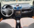 Белый Чери eQ, объемом двигателя 0 л и пробегом 31 тыс. км за 4900 $, фото 5 на Automoto.ua