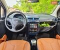 Белый Чери eQ, объемом двигателя 0 л и пробегом 49 тыс. км за 5200 $, фото 11 на Automoto.ua