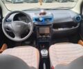 Белый Чери eQ, объемом двигателя 0 л и пробегом 31 тыс. км за 5100 $, фото 5 на Automoto.ua