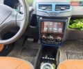 Белый Чери eQ, объемом двигателя 0 л и пробегом 49 тыс. км за 5200 $, фото 15 на Automoto.ua
