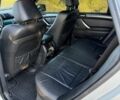Білий Чері eQ1, об'ємом двигуна 0 л та пробігом 70 тис. км за 7300 $, фото 16 на Automoto.ua