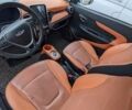 Белый Чери eQ1, объемом двигателя 0 л и пробегом 51 тыс. км за 7777 $, фото 3 на Automoto.ua