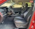 Красный Чери Jetour X70, объемом двигателя 1.5 л и пробегом 62 тыс. км за 16490 $, фото 10 на Automoto.ua