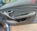 Серый Чери Jetour X70, объемом двигателя 1.5 л и пробегом 13 тыс. км за 14200 $, фото 25 на Automoto.ua