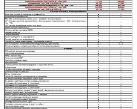 Серый Чери Jetour X70, объемом двигателя 1.5 л и пробегом 39 тыс. км за 18900 $, фото 111 на Automoto.ua