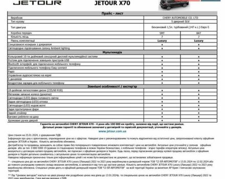 Серый Чери Jetour X70, объемом двигателя 1.5 л и пробегом 39 тыс. км за 18900 $, фото 112 на Automoto.ua