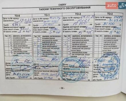 Серый Чери Jetour X70, объемом двигателя 1.5 л и пробегом 39 тыс. км за 18900 $, фото 108 на Automoto.ua