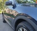 Синій Чері Jetour X70, об'ємом двигуна 1.5 л та пробігом 51 тис. км за 13850 $, фото 13 на Automoto.ua