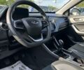 Білий Чері Tiggo 2 Pro, об'ємом двигуна 1.5 л та пробігом 62 тис. км за 9500 $, фото 6 на Automoto.ua