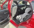Красный Чери Tiggo 2 Pro, объемом двигателя 1.5 л и пробегом 14 тыс. км за 11500 $, фото 8 на Automoto.ua