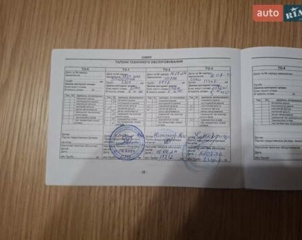 Красный Чери Tiggo 2 Pro, объемом двигателя 1.5 л и пробегом 14 тыс. км за 11500 $, фото 20 на Automoto.ua