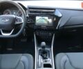 купить новое авто Чери Tiggo 2 Pro 2024 года от официального дилера Рівне-Авто Чери фото