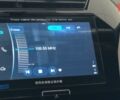 купить новое авто Чери Tiggo 2 Pro 2024 года от официального дилера Рівне-Авто Чери фото