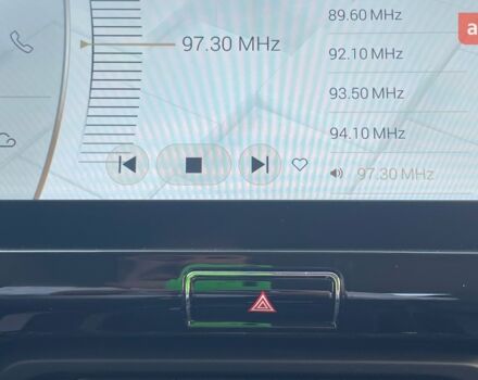 купити нове авто Чері Tiggo 2 Pro 2024 року від офіційного дилера УКРАВТО НА ХАРКІВСЬКОМУ Чері фото