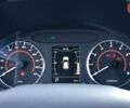 купить новое авто Чери Tiggo 2 Pro 2024 года от официального дилера Рівне-Авто Чери фото