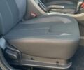 купить новое авто Чери Tiggo 2 Pro 2024 года от официального дилера УКРАВТО НА ХАРКІВСЬКОМУ Чери фото