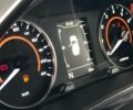 купить новое авто Чери Tiggo 2 Pro 2024 года от официального дилера Рівне-Авто Чери фото
