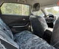 купить новое авто Чери Tiggo 2 Pro 2025 года от официального дилера Автоцентр AUTO.RIA Чери фото