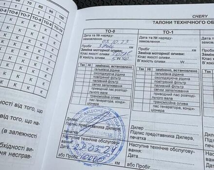 Серый Чери Tiggo 2 Pro, объемом двигателя 1.5 л и пробегом 6 тыс. км за 10900 $, фото 29 на Automoto.ua