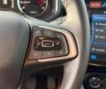 Помаранчевий Чері Tiggo 2 Pro, об'ємом двигуна 1.5 л та пробігом 11 тис. км за 10990 $, фото 21 на Automoto.ua
