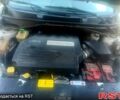 Белый Чери Tiggo 4, объемом двигателя 1.8 л и пробегом 135 тыс. км за 5000 $, фото 5 на Automoto.ua