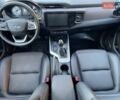 Белый Чери Tiggo 4, объемом двигателя 1.5 л и пробегом 7 тыс. км за 12999 $, фото 73 на Automoto.ua