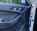 Белый Чери Tiggo 4, объемом двигателя 1.5 л и пробегом 61 тыс. км за 14300 $, фото 13 на Automoto.ua