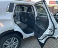 Белый Чери Tiggo 4, объемом двигателя 1.5 л и пробегом 7 тыс. км за 12999 $, фото 46 на Automoto.ua