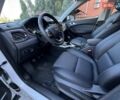 Белый Чери Tiggo 4, объемом двигателя 1.5 л и пробегом 7 тыс. км за 12500 $, фото 1 на Automoto.ua