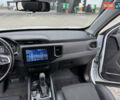 Белый Чери Tiggo 4, объемом двигателя 1.5 л и пробегом 22 тыс. км за 12500 $, фото 21 на Automoto.ua