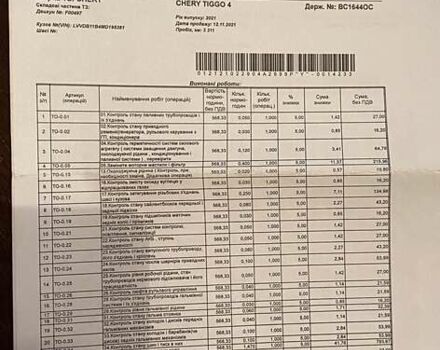 Черный Чери Tiggo 4, объемом двигателя 1.5 л и пробегом 20 тыс. км за 11300 $, фото 33 на Automoto.ua