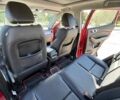 Красный Чери Tiggo 4, объемом двигателя 1.5 л и пробегом 63 тыс. км за 11000 $, фото 18 на Automoto.ua
