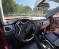 Красный Чери Tiggo 4, объемом двигателя 1.5 л и пробегом 63 тыс. км за 11000 $, фото 24 на Automoto.ua