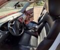 Красный Чери Tiggo 4, объемом двигателя 1.5 л и пробегом 63 тыс. км за 11000 $, фото 22 на Automoto.ua