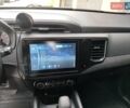 Красный Чери Tiggo 4, объемом двигателя 1.5 л и пробегом 24 тыс. км за 14200 $, фото 14 на Automoto.ua