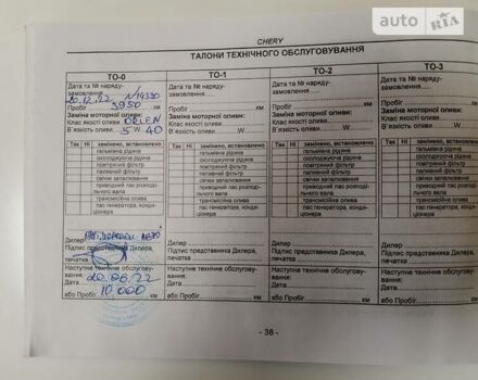 Чері Tiggo 4, об'ємом двигуна 1.5 л та пробігом 4 тис. км за 15600 $, фото 1 на Automoto.ua