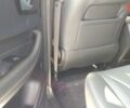 купити нове авто Чері Tiggo 4 2025 року від офіційного дилера Автоцентр AUTO.RIA Чері фото