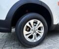 купить новое авто Чери Tiggo 4 2025 года от официального дилера Автоцентр AUTO.RIA Чери фото