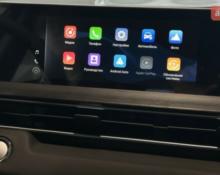 купить новое авто Чери Tiggo 4 2025 года от официального дилера Автогруп Моторс  Чери фото