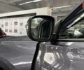 Чери Tiggo 4 2025 года купить новое авто Чери Tiggo 4 2025 года от официального дилера Автоцентр AUTO.RIA Чери фото