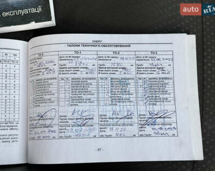 Синий Чери Tiggo 4, объемом двигателя 1.5 л и пробегом 56 тыс. км за 10750 $, фото 49 на Automoto.ua
