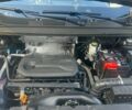 купити нове авто Чері Tiggo 4 Pro 2023 року від офіційного дилера Либідь-АВТО Чері фото