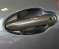 купить новое авто Чери Tiggo 4 Pro 2024 года от официального дилера Автогруп Моторс  Чери фото