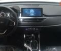 купить новое авто Чери Tiggo 4 Pro 2024 года от официального дилера Черкаси - Авто Чери фото