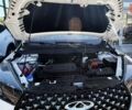 купить новое авто Чери Tiggo 4 Pro 2024 года от официального дилера Автоцентр AUTO.RIA Чери фото