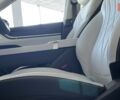 Чери Tiggo 6 2025 года купить новое авто Чери Tiggo 6 2025 года от официального дилера УКРАВТО ХМЕЛЬНИЦЬКИЙ Чери фото