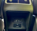 Білий Чері Tiggo 7 Pro, об'ємом двигуна 1.5 л та пробігом 10 тис. км за 17500 $, фото 132 на Automoto.ua