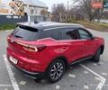 Красный Чери Tiggo 7 Pro, объемом двигателя 1.5 л и пробегом 96 тыс. км за 14900 $, фото 1 на Automoto.ua