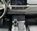 Синій Чері Tiggo 7 Pro, об'ємом двигуна 1.5 л та пробігом 83 тис. км за 15700 $, фото 43 на Automoto.ua